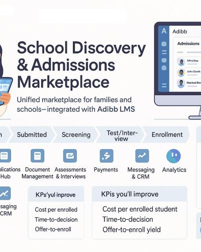 School Discovery & Admissions Marketplace