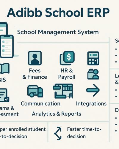 School ERP (School Management System)
